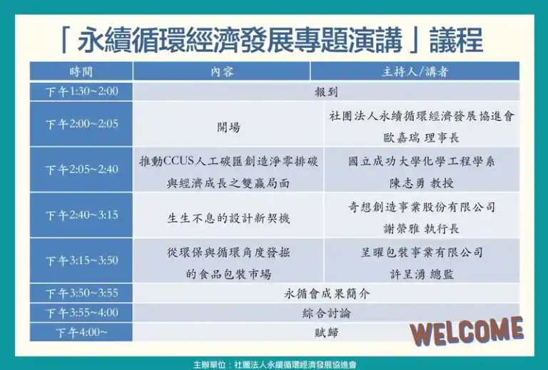 循環經濟設計演講