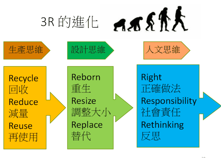 螢幕擷取畫面 2025-02-11 120610